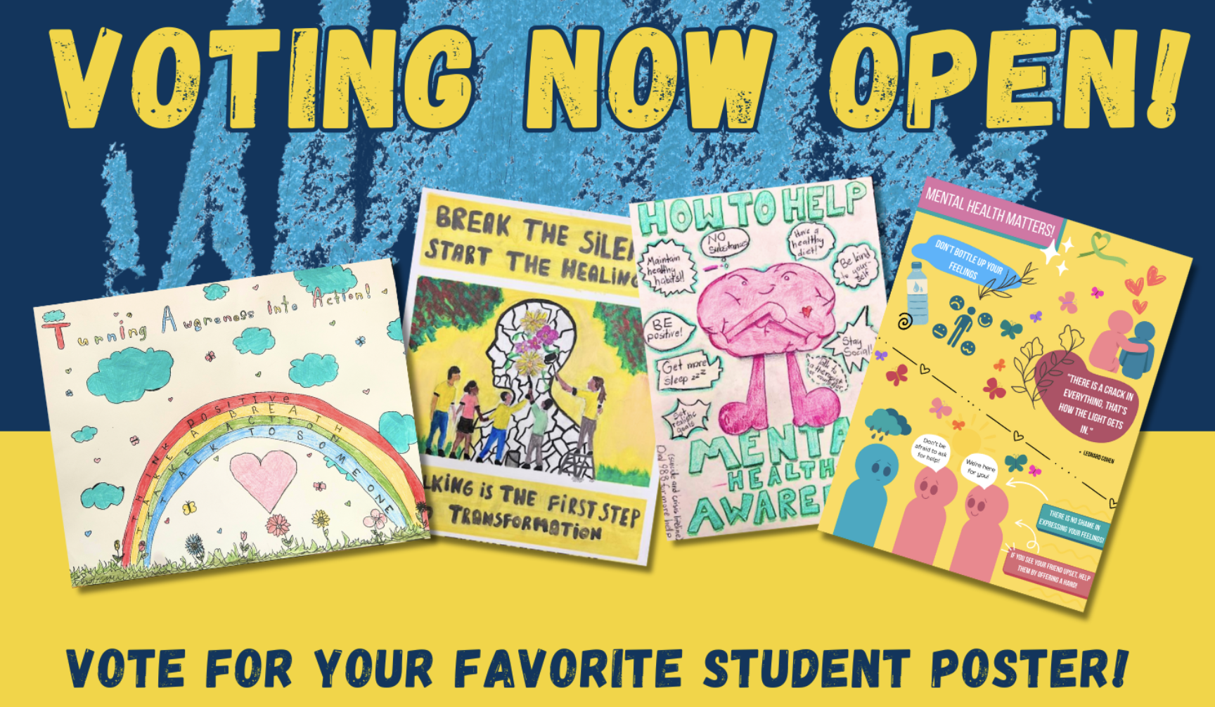 Colorful promotional graphic with the headline “Voting Now Open!” in large yellow text. Four hand-drawn student posters about mental health awareness are displayed in a row. The posters feature rainbows, a brain illustration, students around a head silhouette, and encouraging quotes. Below, blue text on a yellow background reads, “Vote for your favorite student poster!”